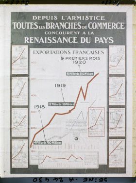 Image représentant Affiche pour l'emprunt national de 1920